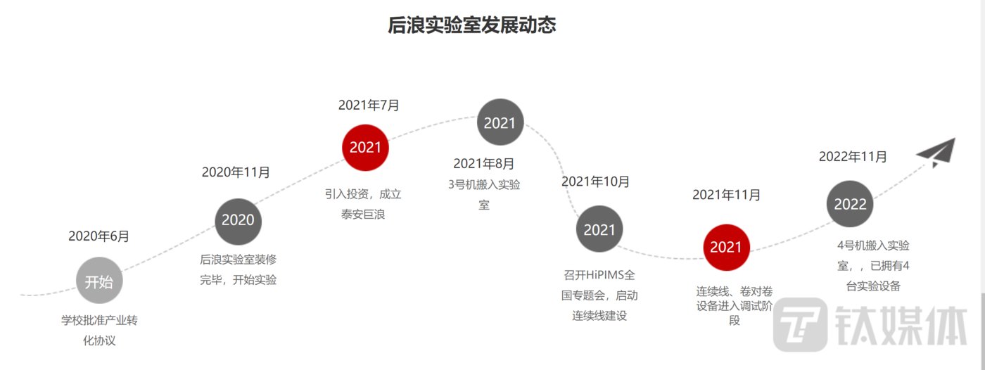 劲嘉股份：烟包印刷困局仍在，烟标龙头“跨界”艰难