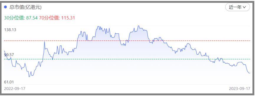十问十答：放下“快速做大”执念，黄一孟打算带心动网络怎么发展？