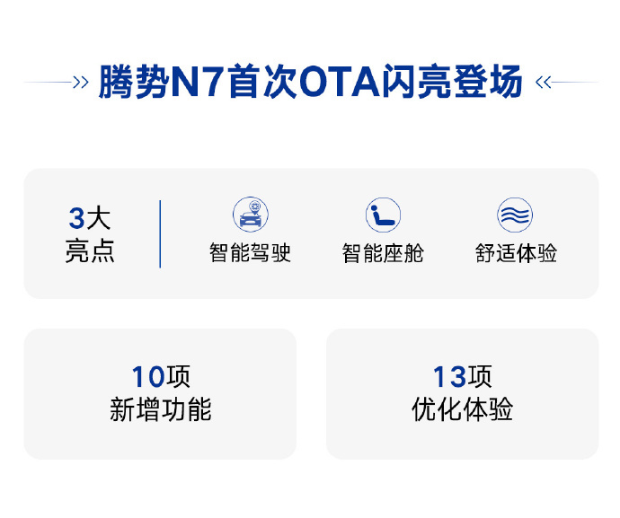 腾势N7首次OTA升级 新增紧急车道保持等