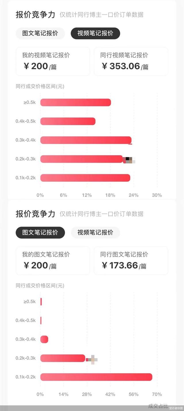 如何赚到30块 e7cb-6727b9e7cccc655809b0df037683c917.jpg