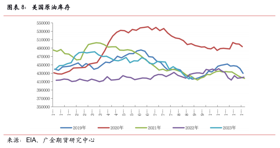 国内原油期货交割日 e628-4664c2b64c651d1f95587eebe2a43d32.png