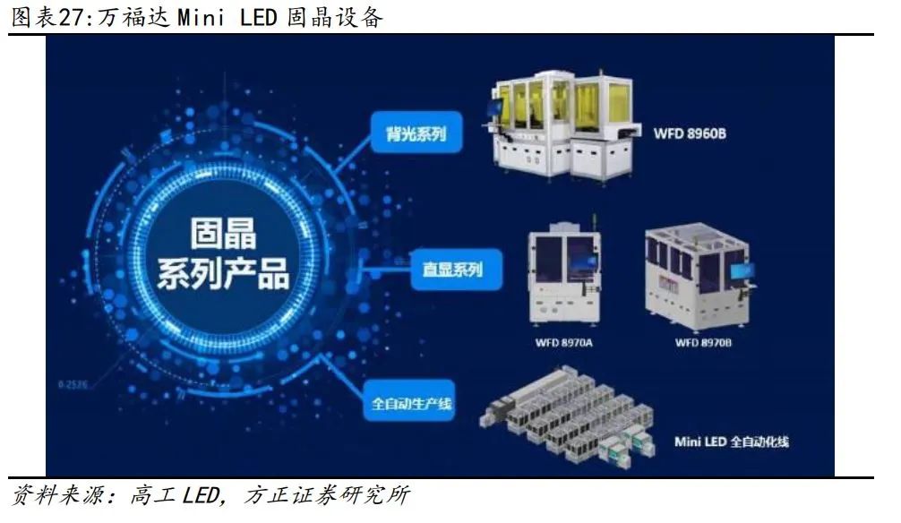 芯片封装 过程 863b-b7ca74182b768e6b60856425e8878a3f.jpg