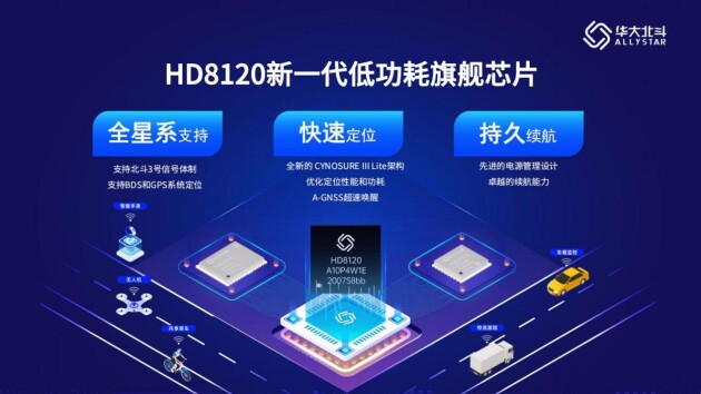 科技新产品都有什么 ddd8-296b8d2e6d67061bd9a74024e9dbdf03.jpg