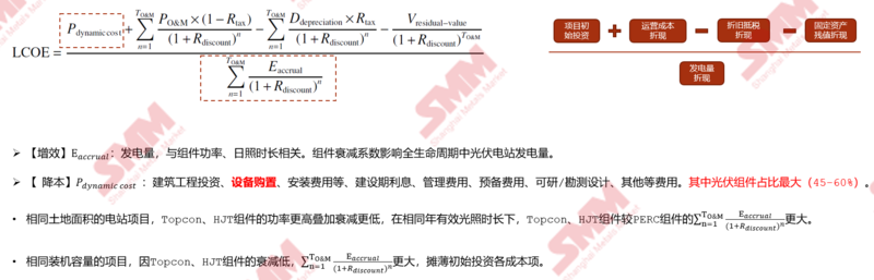 SMM:未来光伏电池扩产将放缓 HJT电池降本空间巨大 组件溢价会被压缩【SMM光伏大会】