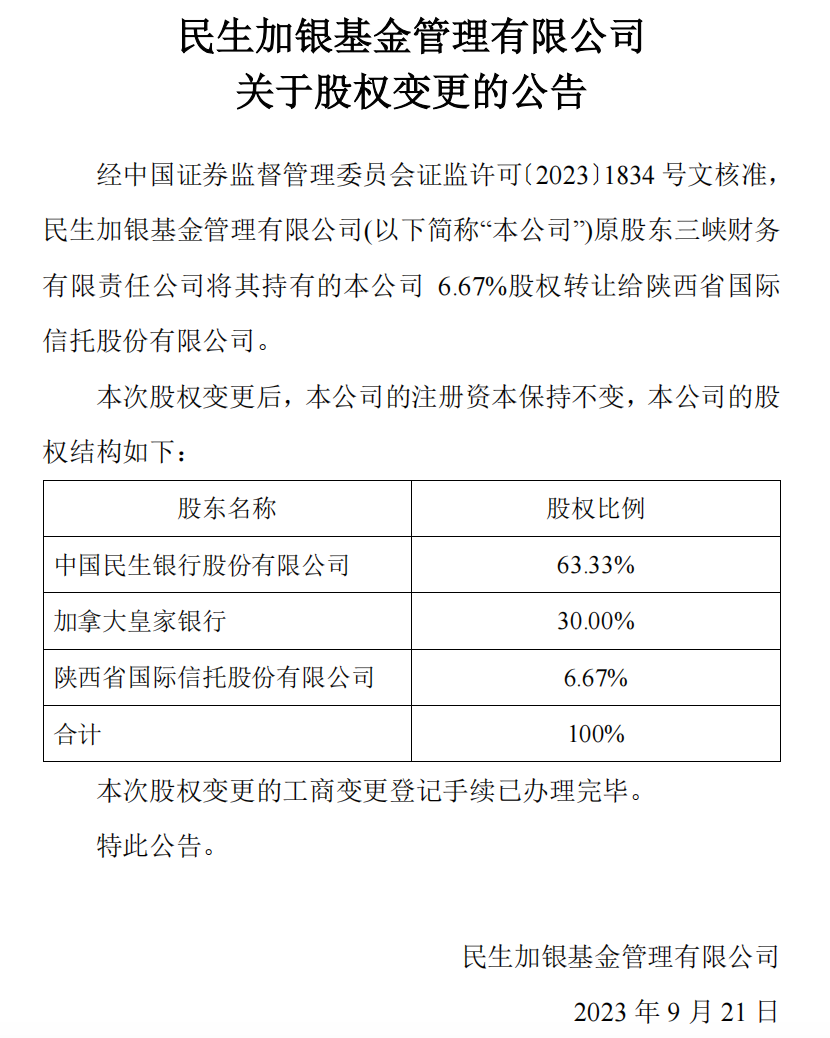图片来源:民生加银基金公告
