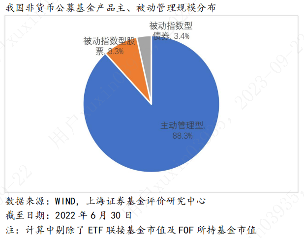 求稳定基金 ffda-5a0f0605909f23021a5df38256d83f41.png
