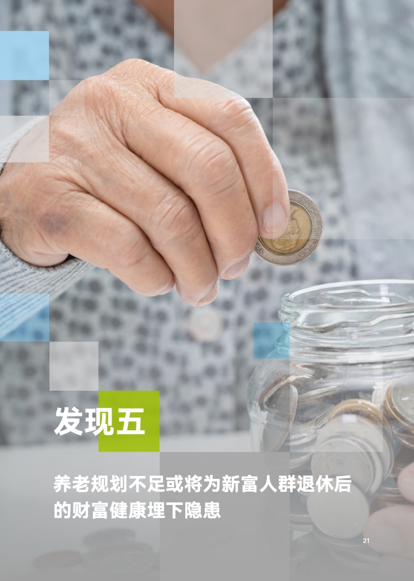2023年中国新富人群财富健康指数