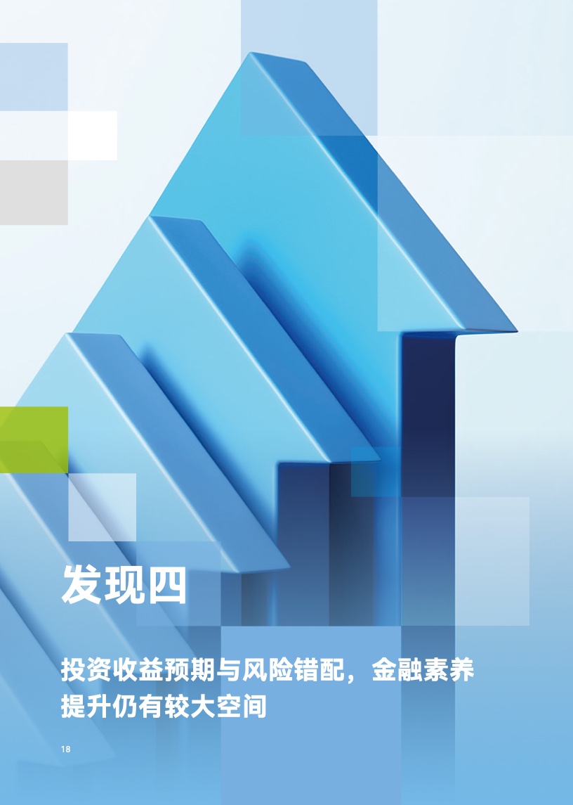 2023年中国新富人群财富健康指数