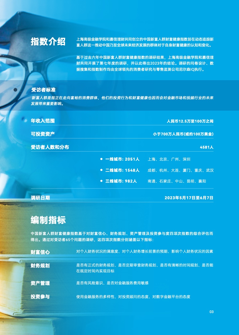 2023年中国新富人群财富健康指数