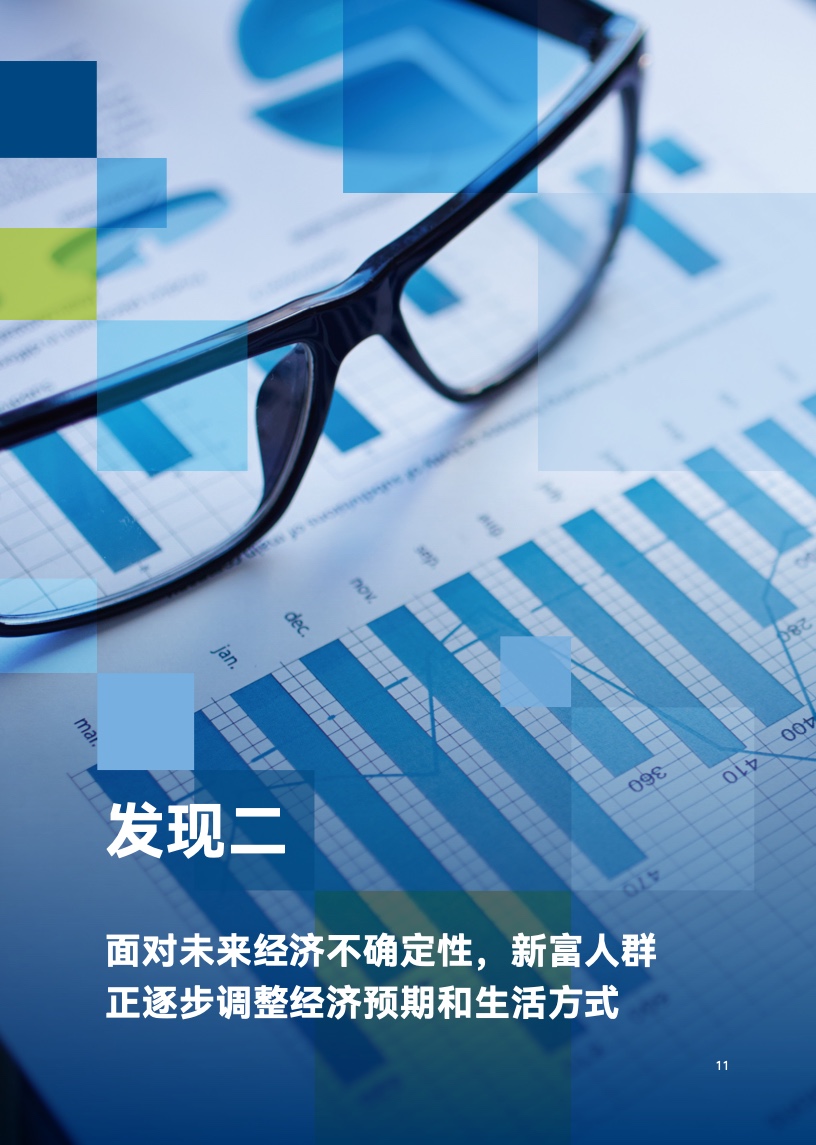 2023年中国新富人群财富健康指数