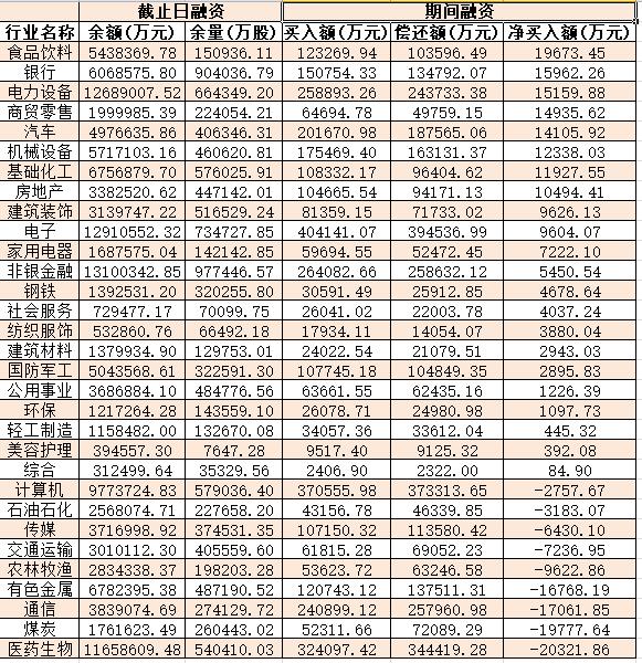 全线飘红!CPO概念板块飙涨超8%!