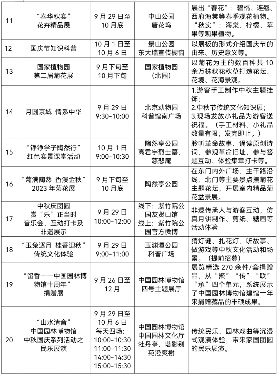 来源:北京晚报