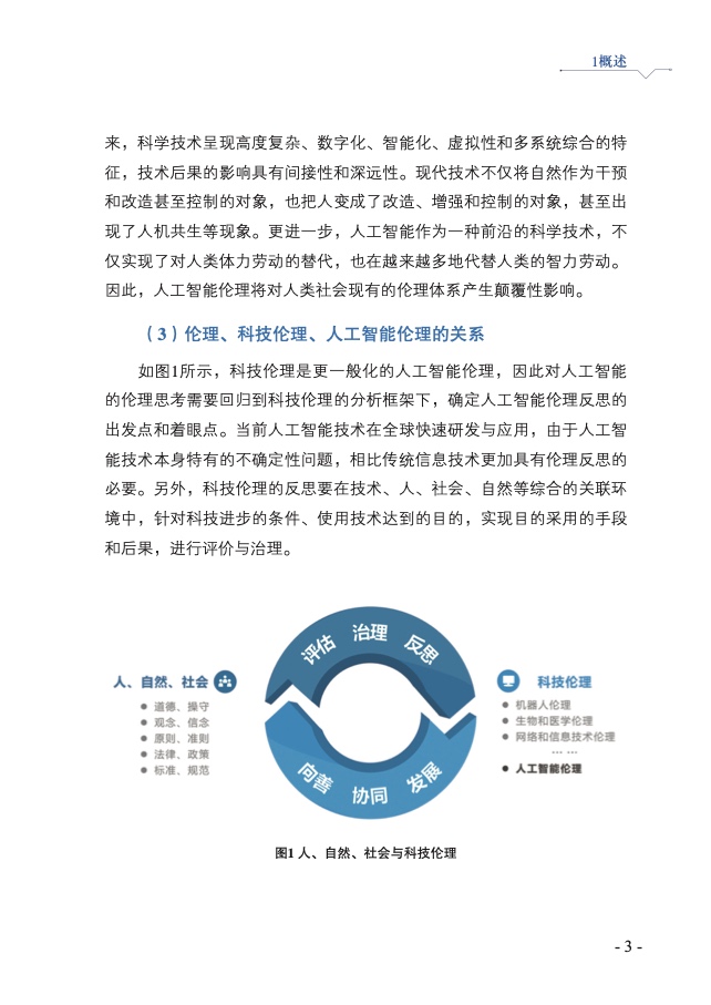 人工智能