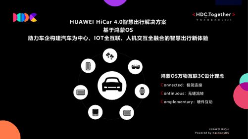 图片来源:网络
