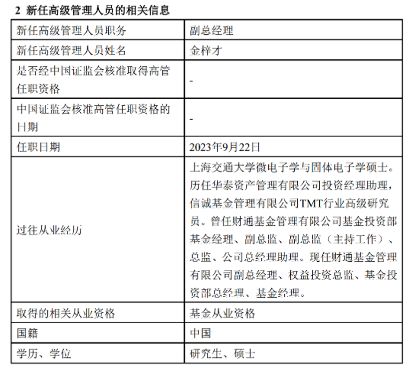 来源:财通基金公告
