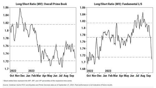 刚刚，美元创下6个月新高，美股“心态崩了”，中概此刻反弹了