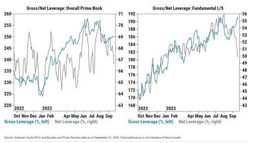 刚刚，美元创下6个月新高，美股“心态崩了”，中概此刻反弹了