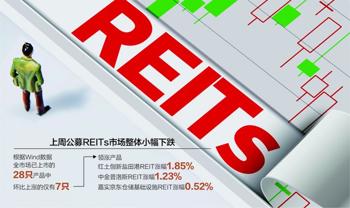 数据来源:记者整理 视觉中国图 杨靖制图