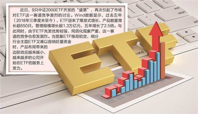 ETF跑马圈地进入尾声 基金公司开始“卷”服务