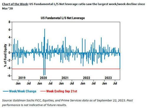 风水轮流转！美股能源股接棒上涨，芯片股却成抛售“重灾区”，后市怎么看？