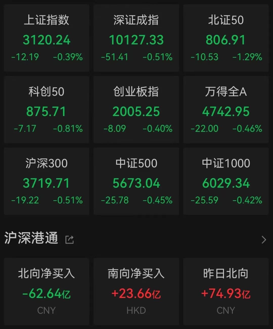 牛股10天翻倍!华为概念股再掀涨停潮 捷荣技术20个交易日上涨3倍