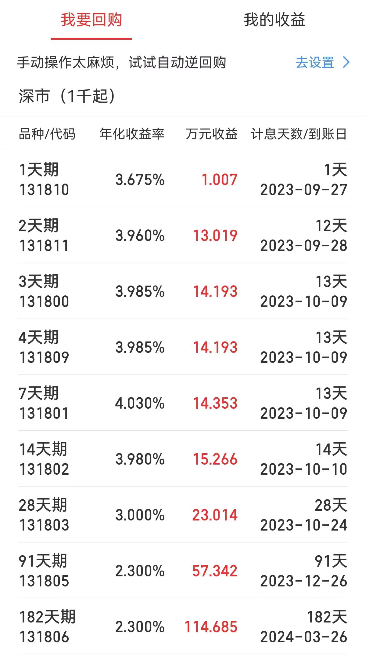 按天计息怎么算利率 b47d-140f905f44f72f07744c003cab02d087.jpg