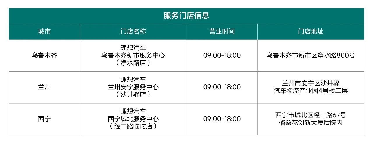 理想汽车“进疆轮胎服务”正式上线