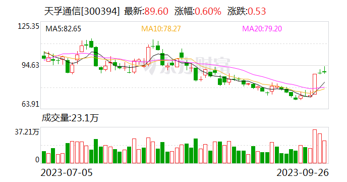 9月26日北向资金最新动向(附十大成交股)
