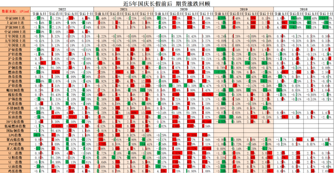免责声明