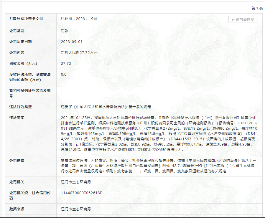 (图源:信用中国)