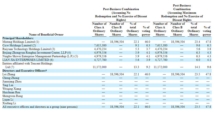 美国网约车保险 48df-3432609ec48131f85c4d6568b9c06891.png