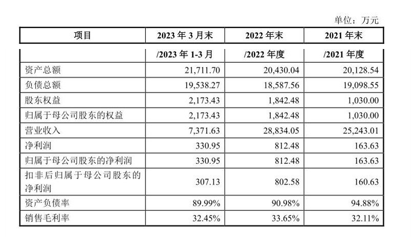 漱玉平民收购天士力旗下424家门店:溢价68倍未见业绩承诺 背上沉重商誉