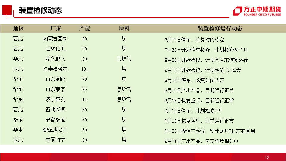 免责声明