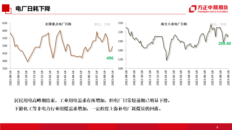 免责声明
