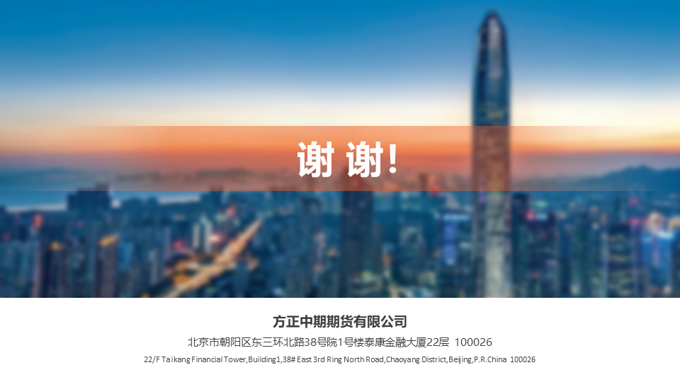 免责声明