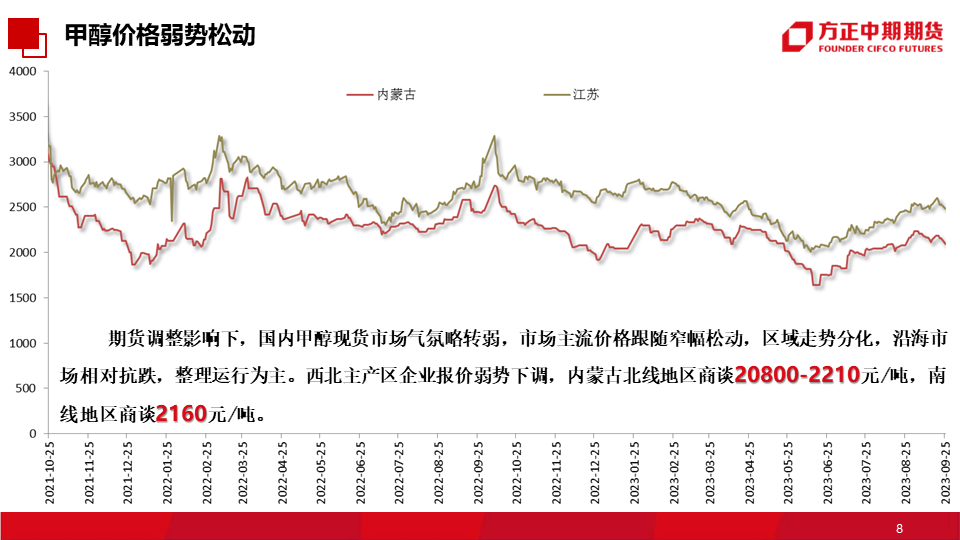 免责声明