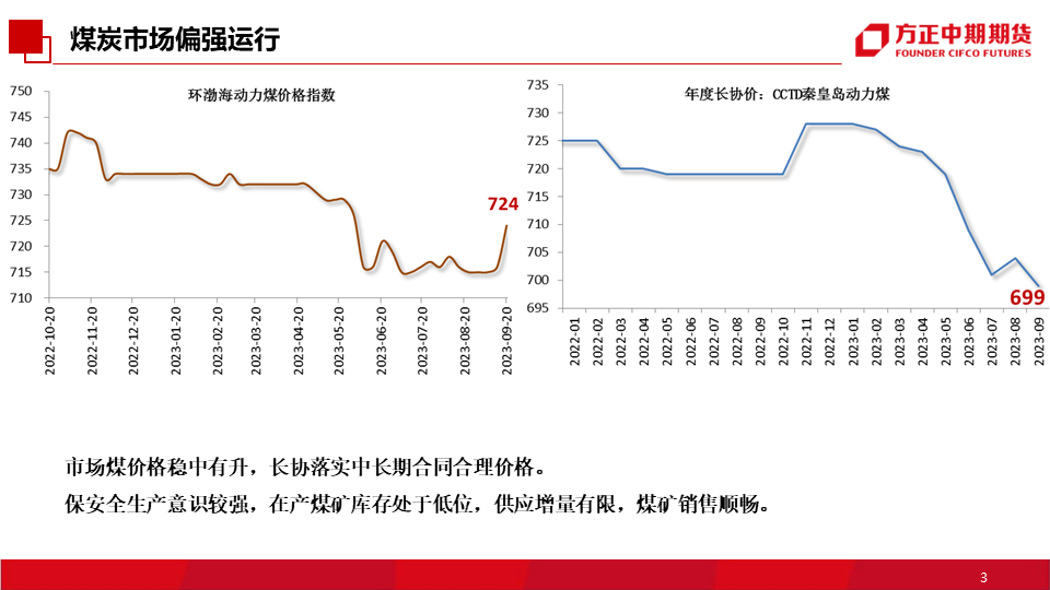 免责声明