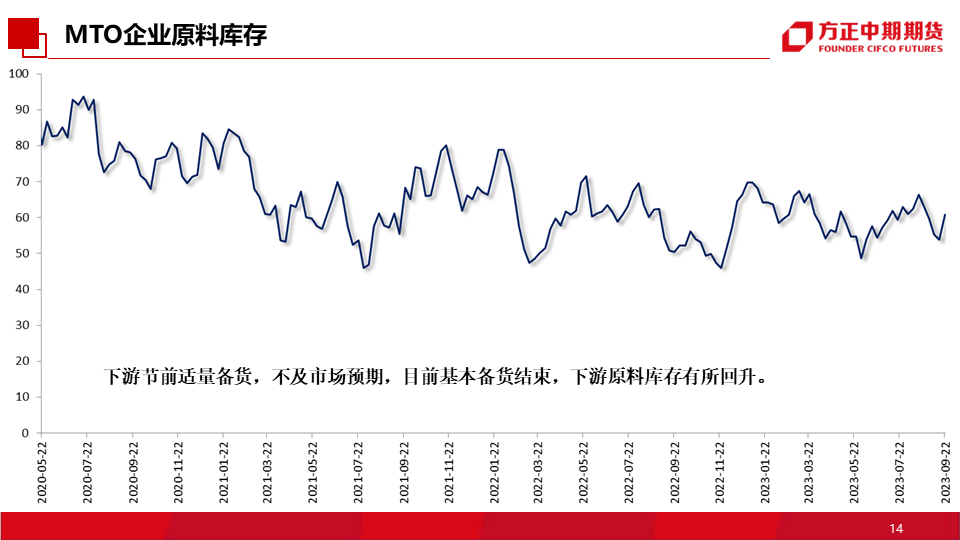 免责声明