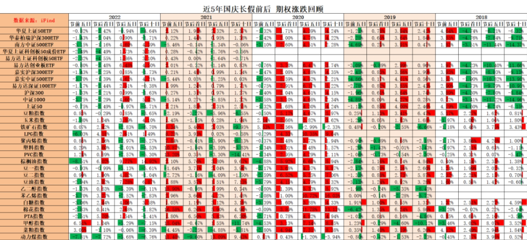 免责声明