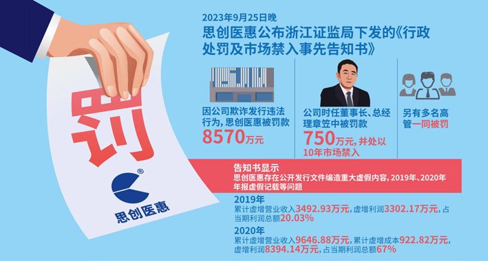 视觉中国图