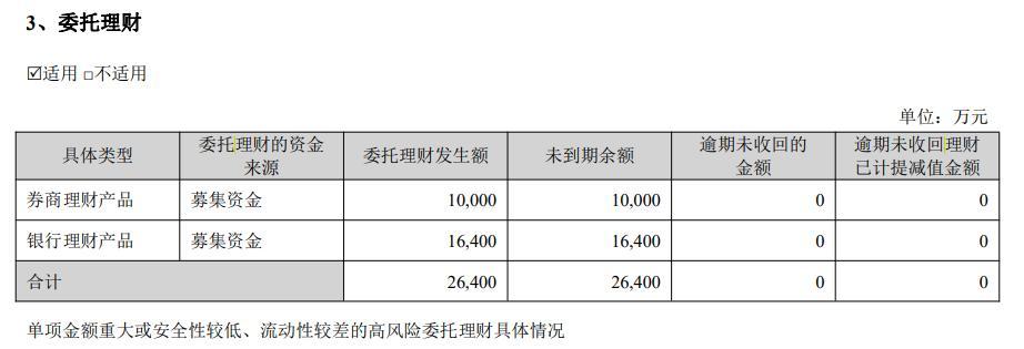 5天5涨停，突然大跳水！“妖股”收割来的这么快？