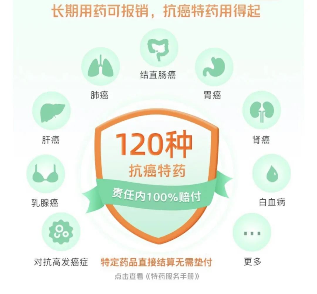 ✔ 多人投保享优惠