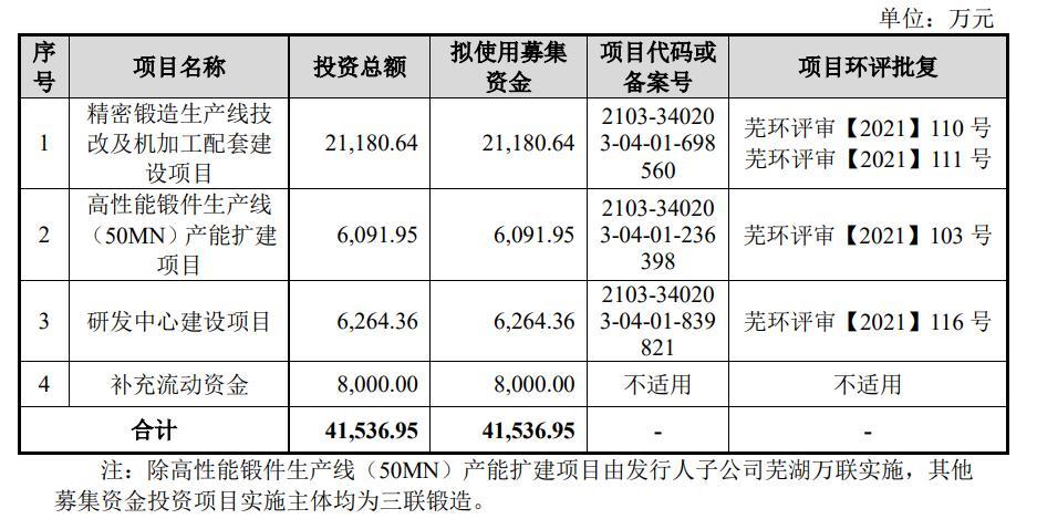 5天5涨停，突然大跳水！“妖股”收割来的这么快？