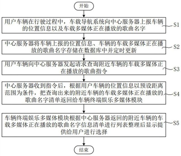 【本文结束】如需转载请务必注明出处：快科技责任编辑：落木