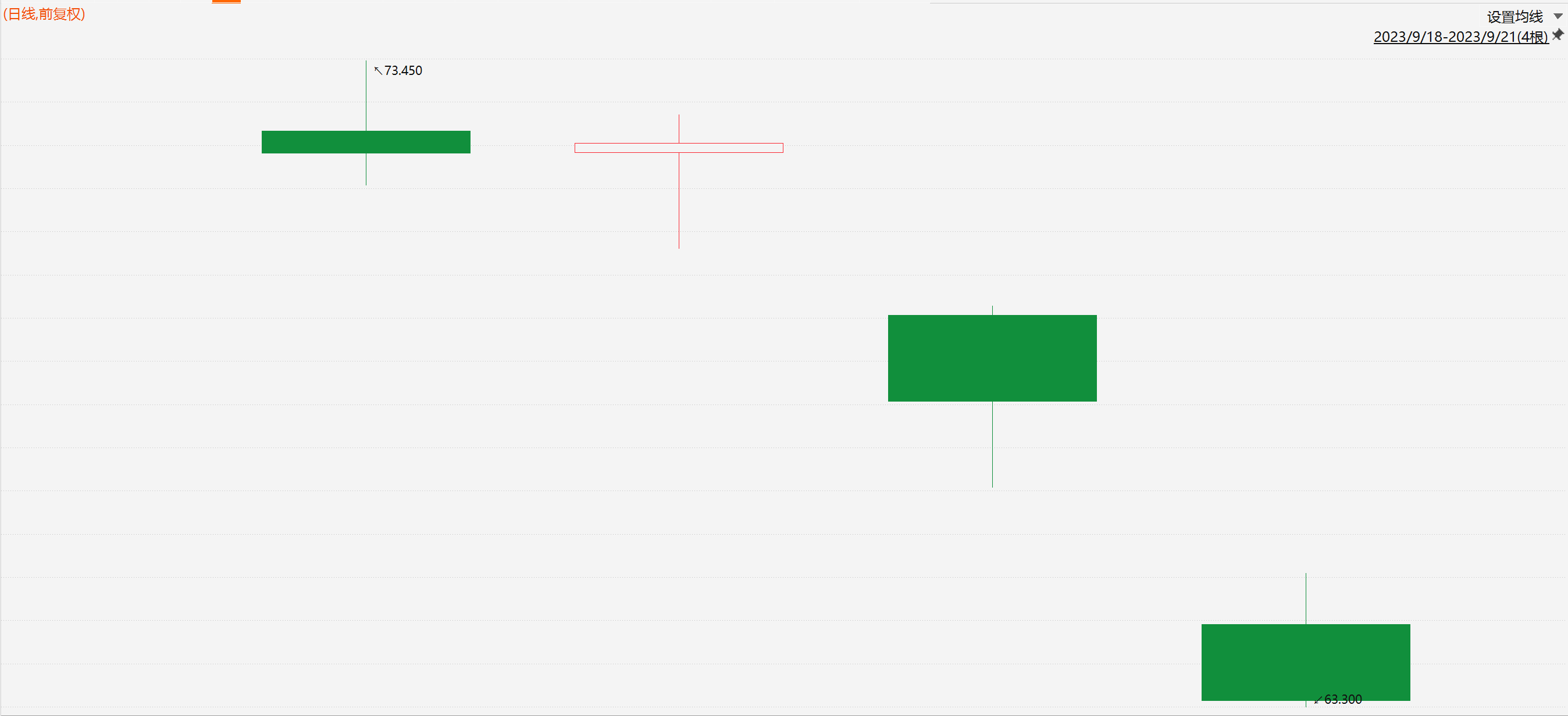 美国汽车行业罢工有望结束！港股汽车股应声反弹 小鹏汽车涨超8%