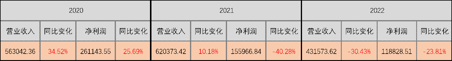 光大兴陇信托一审败诉!或将赔偿近1亿元给“泰州女富豪”