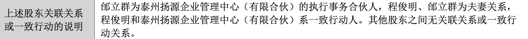 光大兴陇信托一审败诉!或将赔偿近1亿元给“泰州女富豪”
