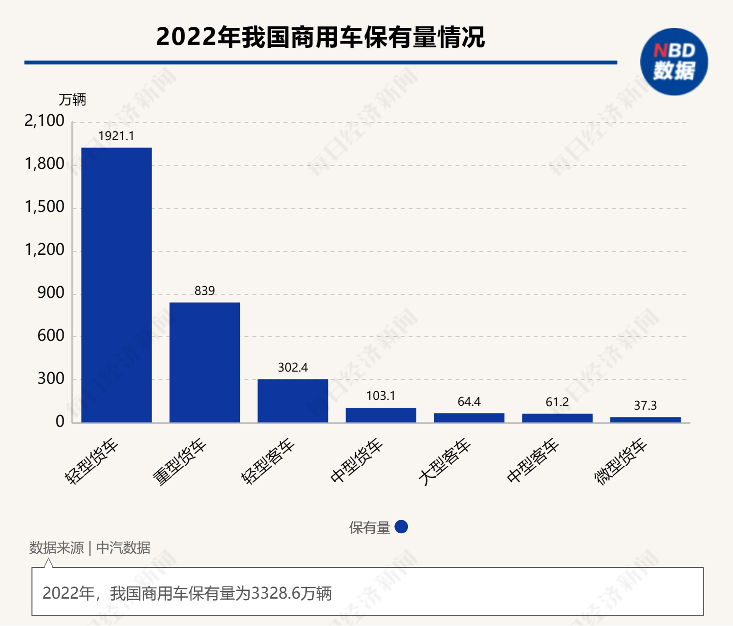 价格便宜一半的“车险”,还送拖车、免费送油等服务……看到这些消息,车主可要谨慎了