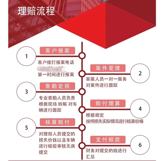 价格便宜一半的“车险”,还送拖车、免费送油等服务……看到这些消息,车主可要谨慎了
