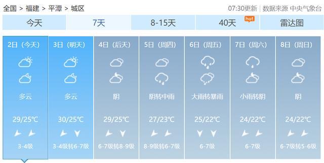 來源:福建省氣象局、中央氣象台、中國天氣網、知天氣客戶端